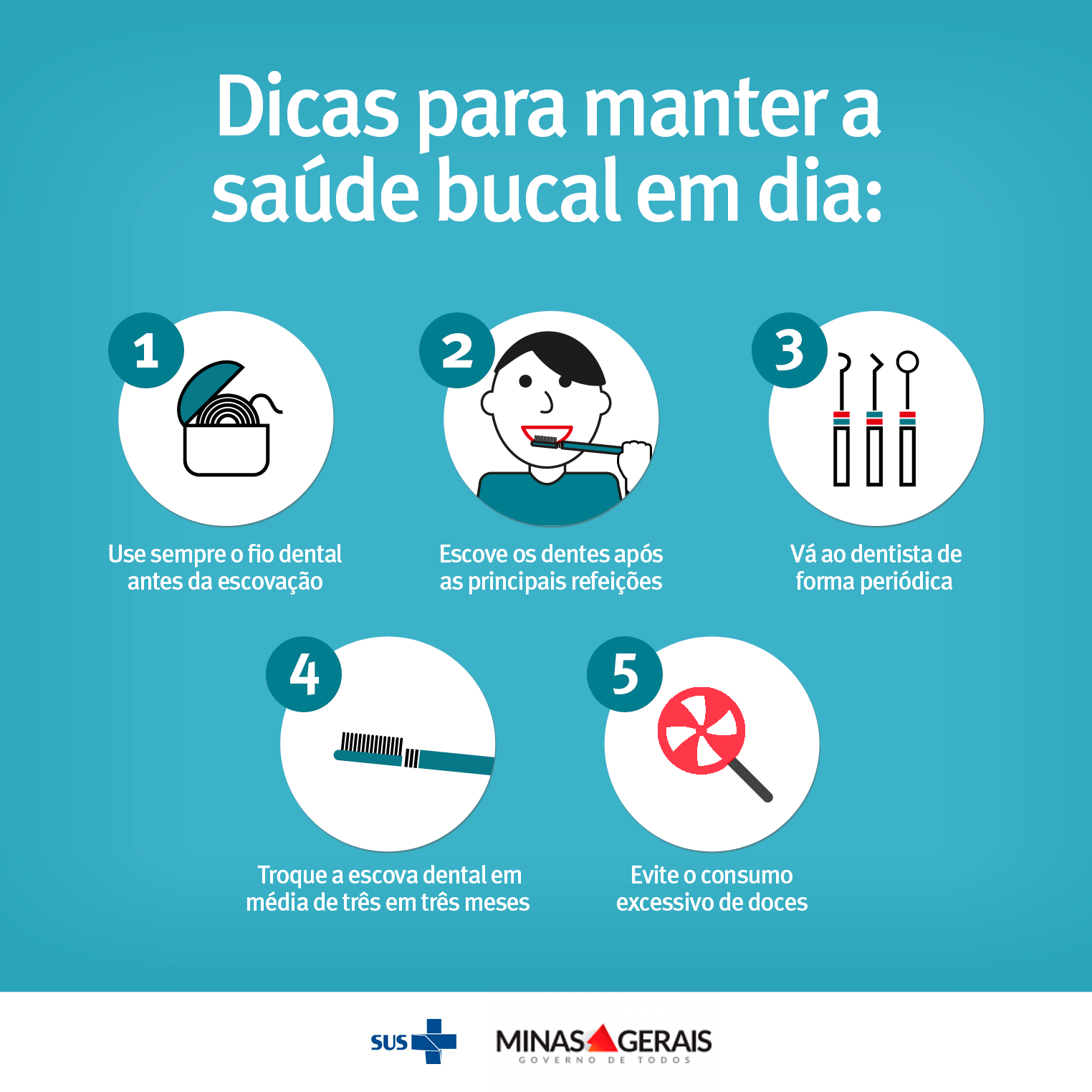 Top5 Cinco Maneiras De Manter A Saúde Bucal Em Dia Blog Da Saúde Mg 8360