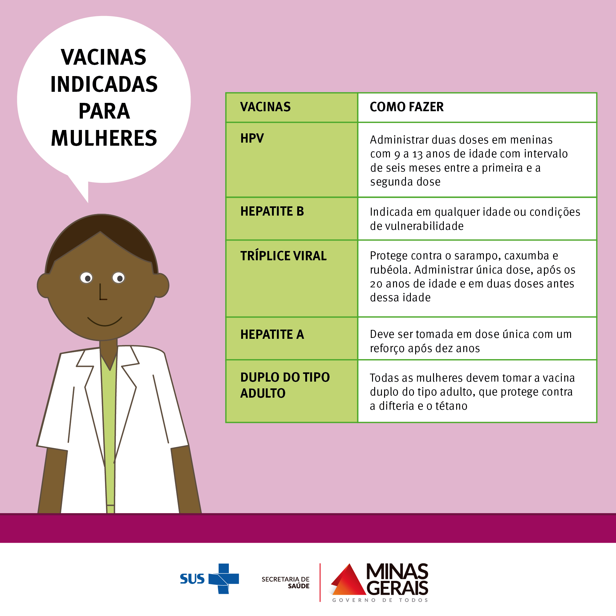 SaúdeDaMulher Veja quais vacinas são indicadas para gestantes Blog